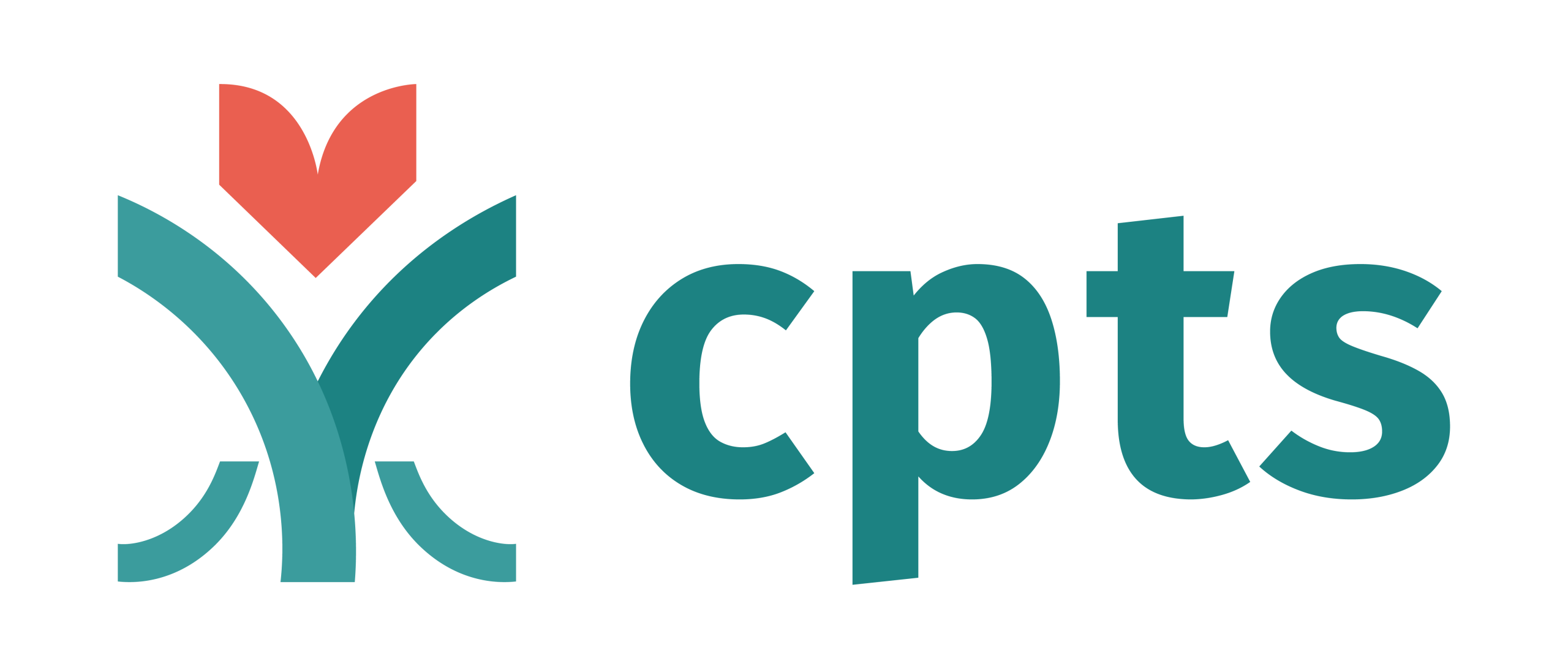 CPTS CLV